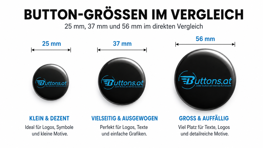Welche Button-Größe ist die richtige